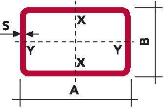 Tubo rectangular inoxidable